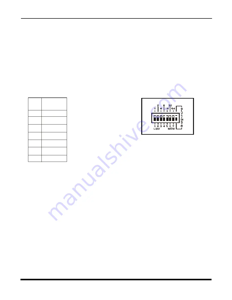 TC Communications TC3720 User Manual Download Page 11