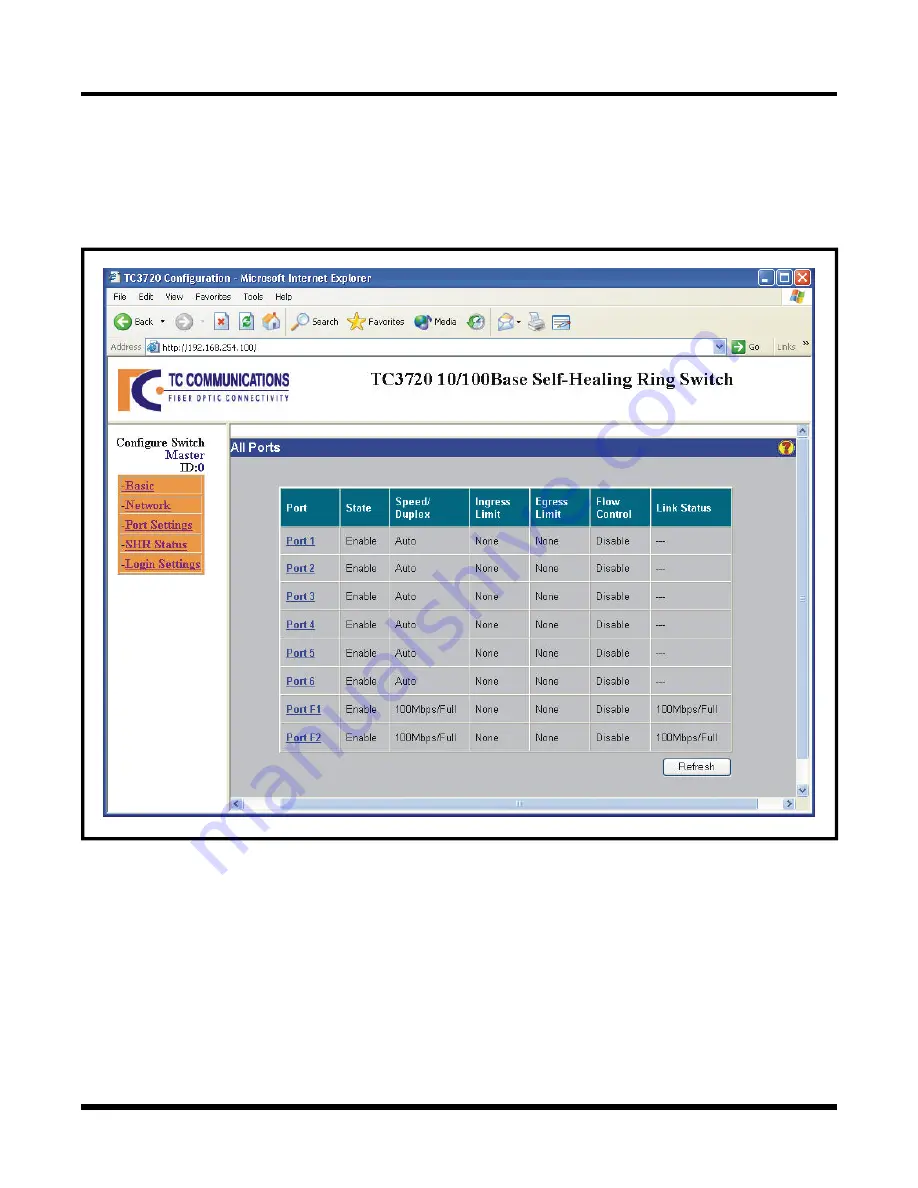 TC Communications TC3720 User Manual Download Page 18