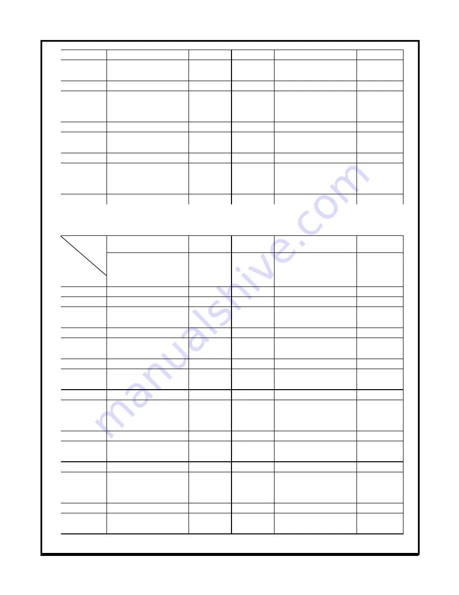 TC Communications TC3720 User Manual Download Page 35