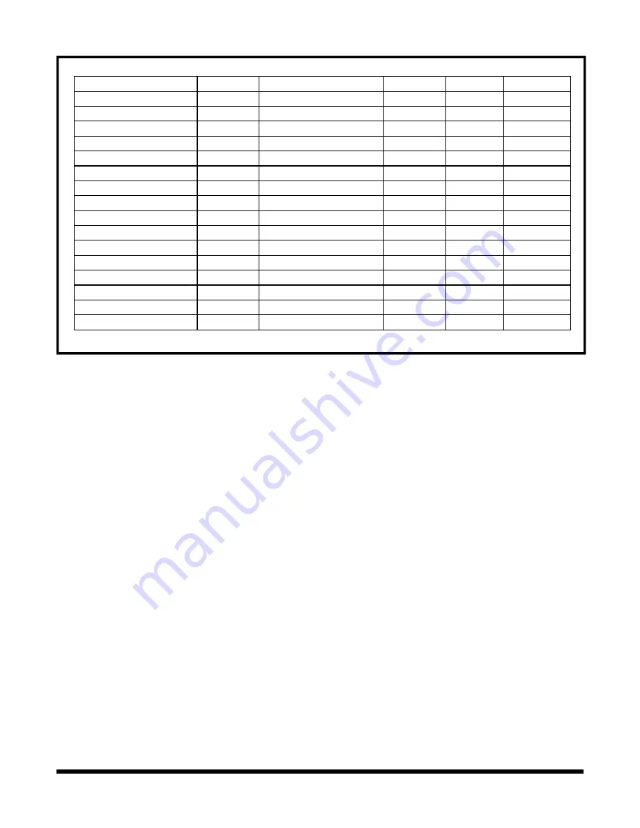 TC Communications TC3720 User Manual Download Page 37