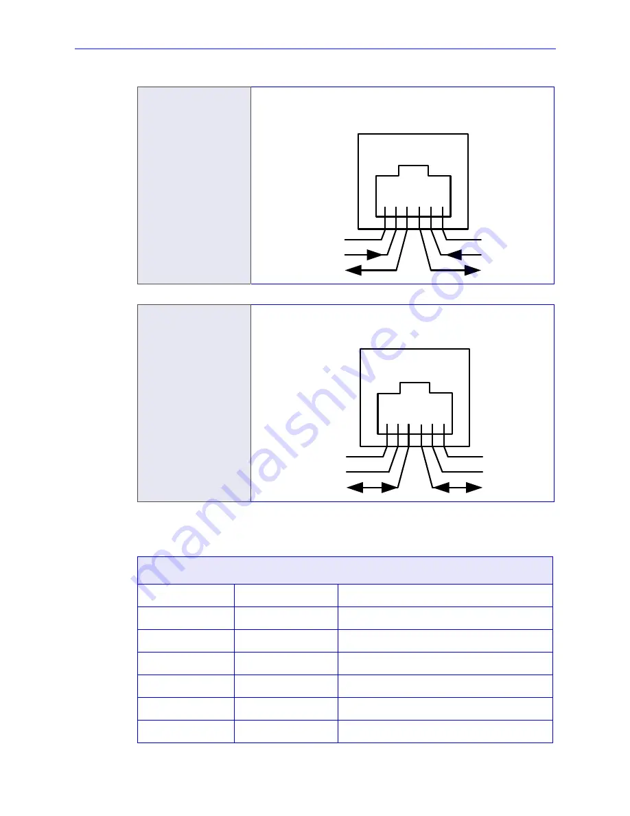 TC Communications TC8518 E1 User Manual Download Page 23