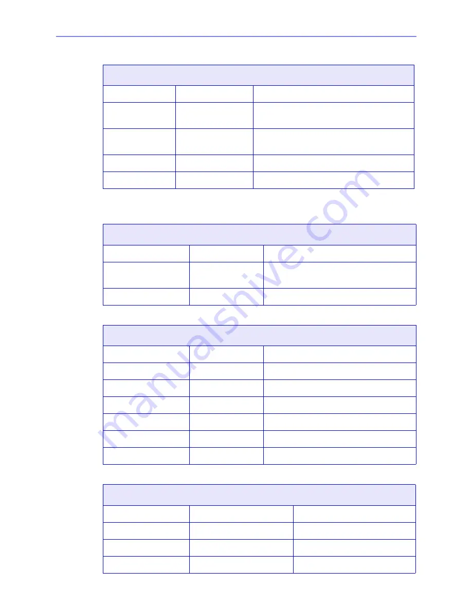 TC Communications TC8518 E1 User Manual Download Page 24