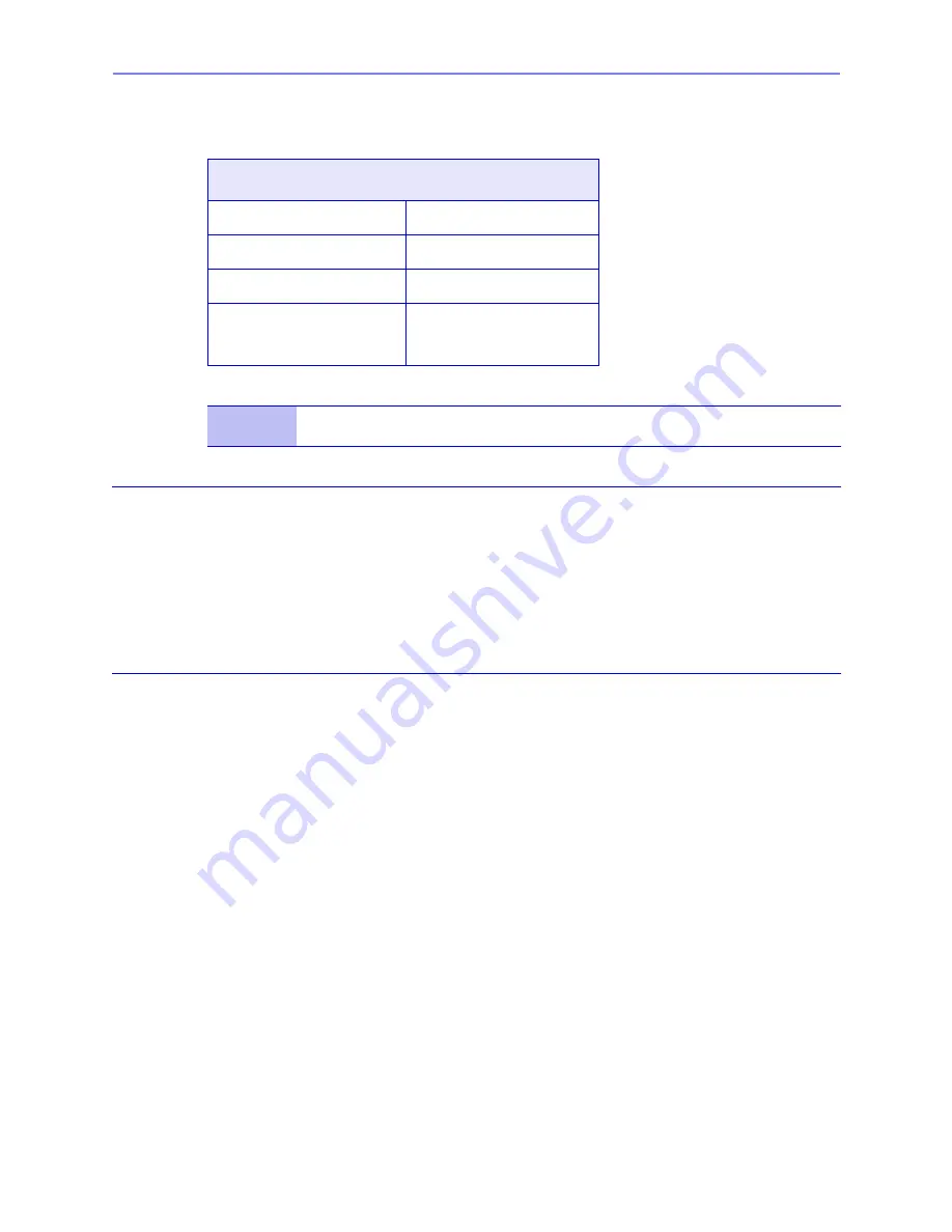 TC Communications TC8518 E1 User Manual Download Page 32