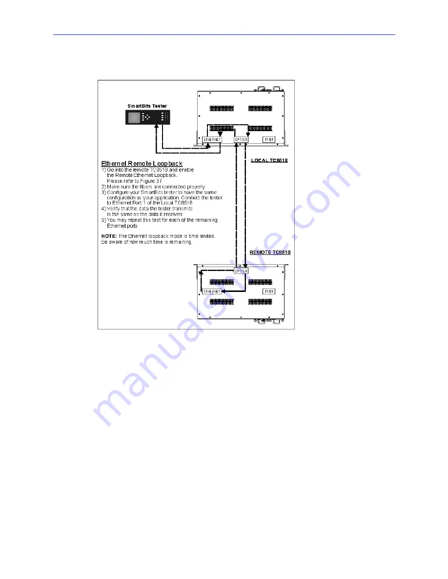 TC Communications TC8518 E1 User Manual Download Page 89