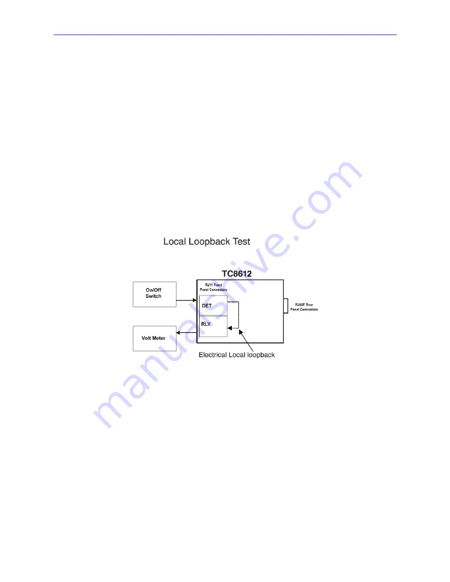 TC Communications TC8612 Скачать руководство пользователя страница 22