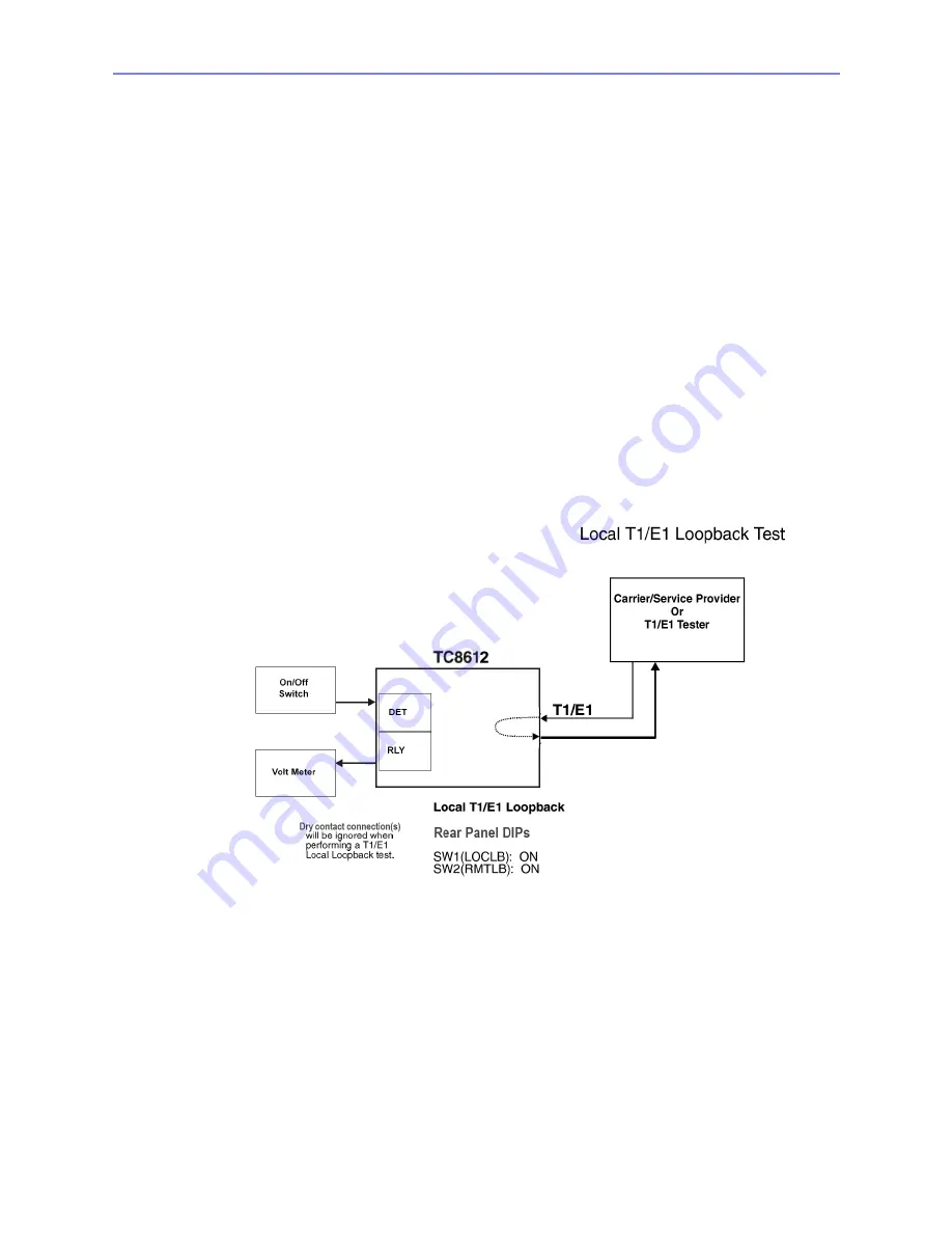 TC Communications TC8612 Скачать руководство пользователя страница 24