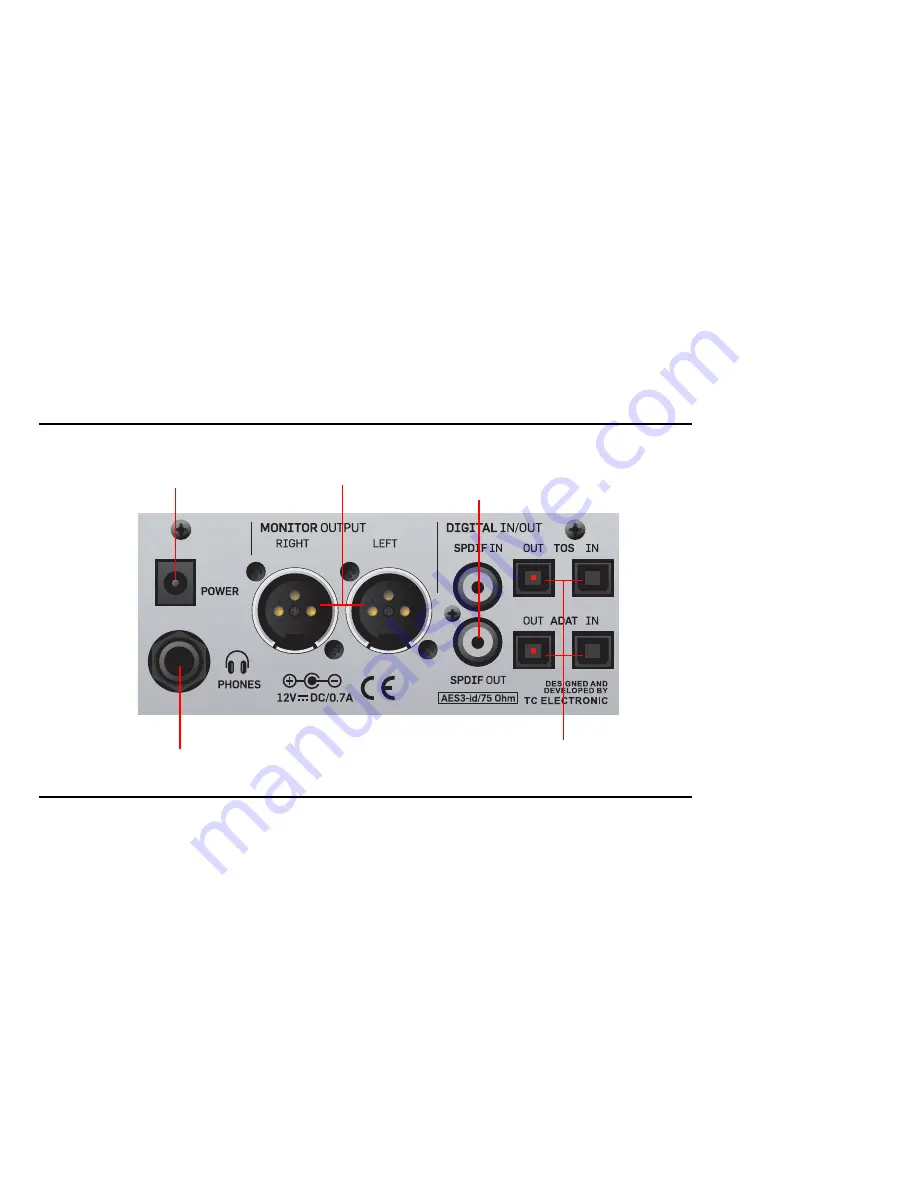 TC Electronic BMC-2 Скачать руководство пользователя страница 6