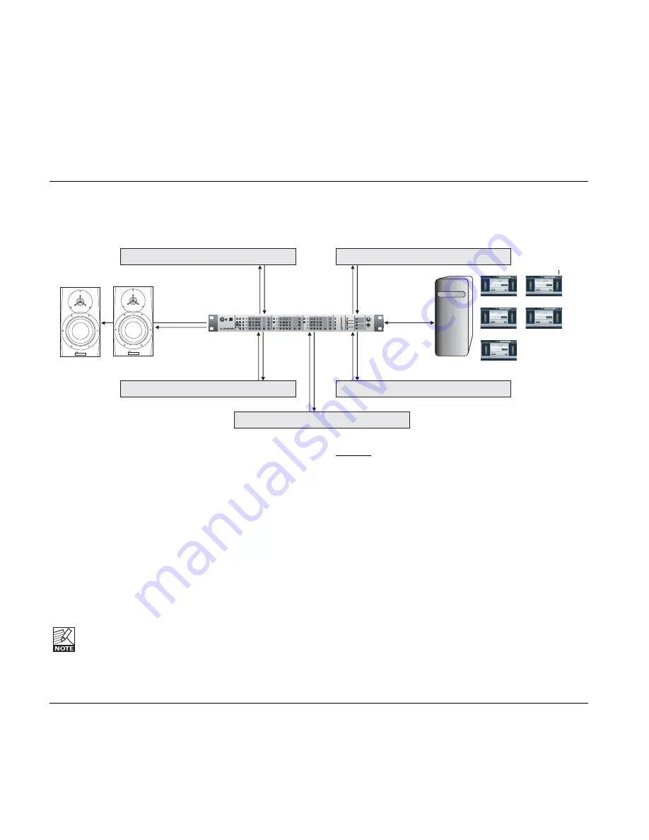 TC Electronic Digital Konnekt x32 User Manual Download Page 18