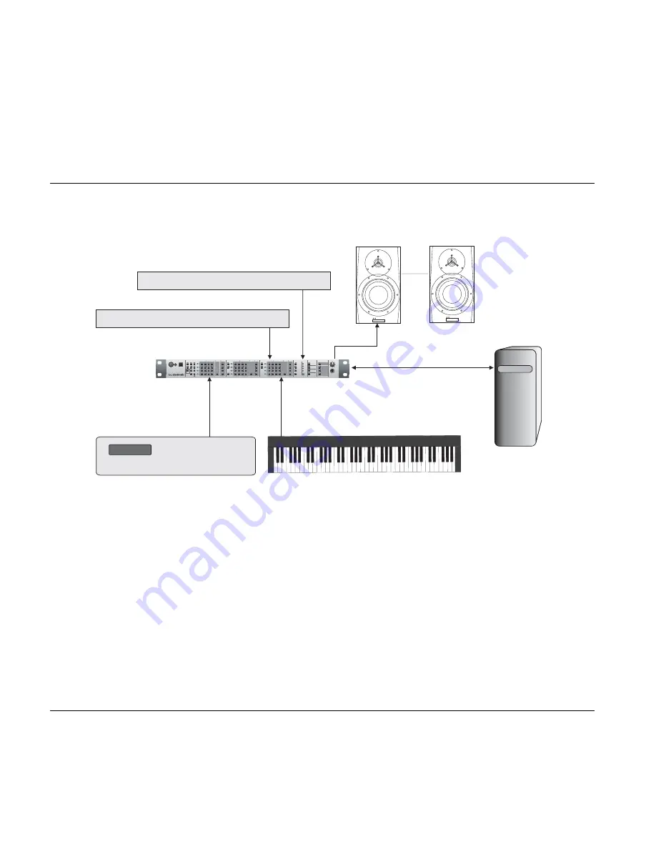 TC Electronic Digital Konnekt x32 Скачать руководство пользователя страница 22