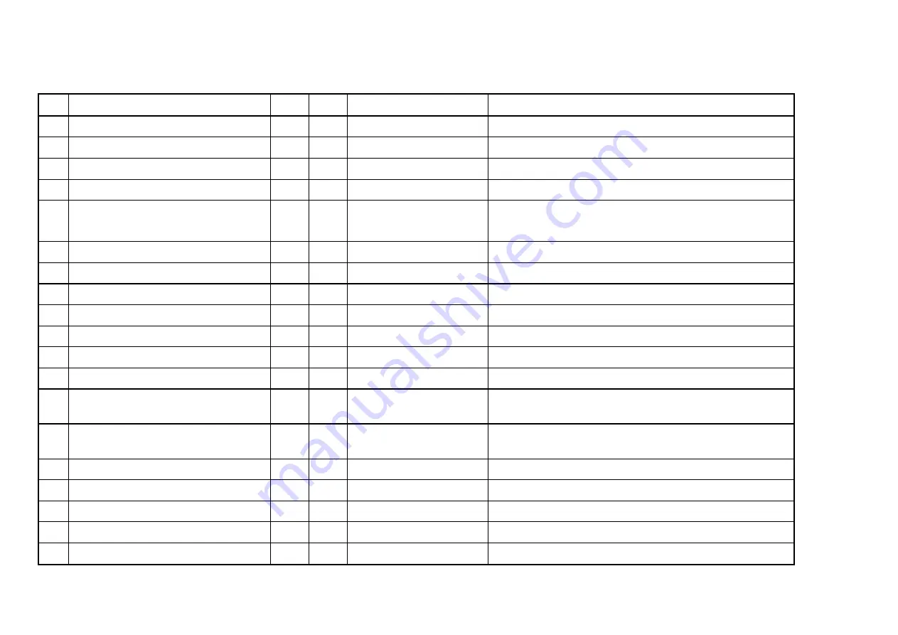 TC Electronic Finalizer Service Manual Download Page 15