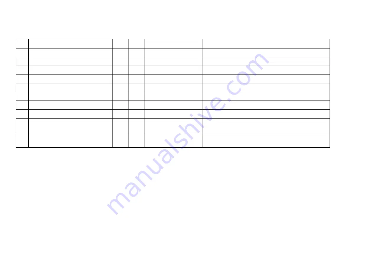 TC Electronic Finalizer Скачать руководство пользователя страница 16