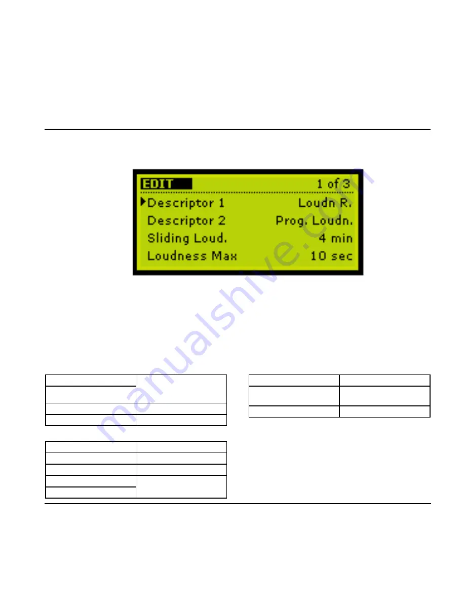 TC Electronic LM2 User Manual Download Page 15