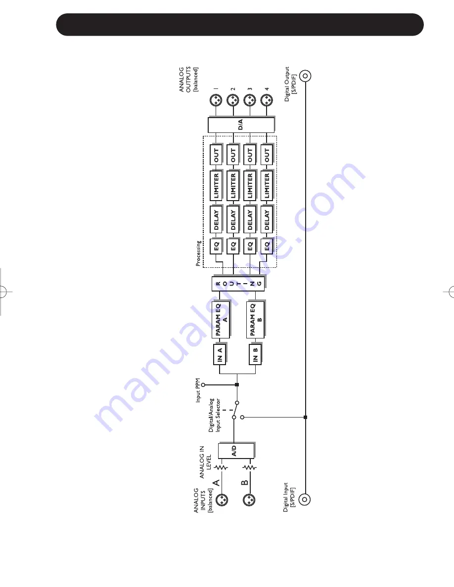 TC Electronic XO24 User Manual Download Page 11