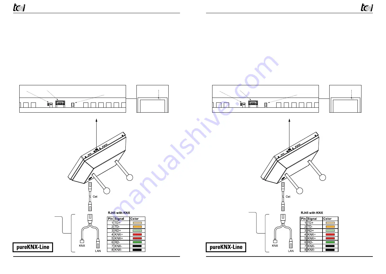 TCi pureKNX Series Скачать руководство пользователя страница 14