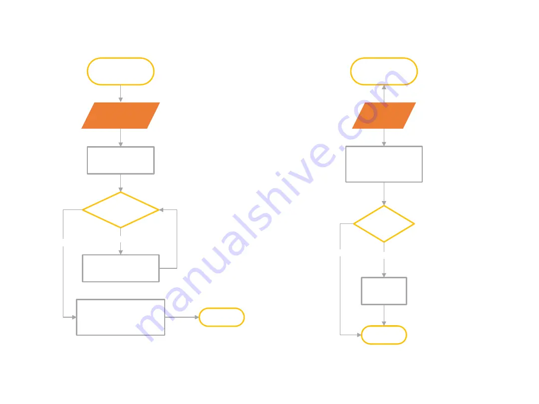 TCL 1MS586C2ISA Service Manual Download Page 49