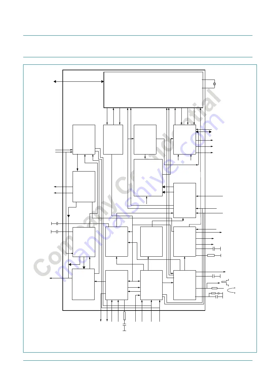 TCL 21M62US Service Manual Download Page 46