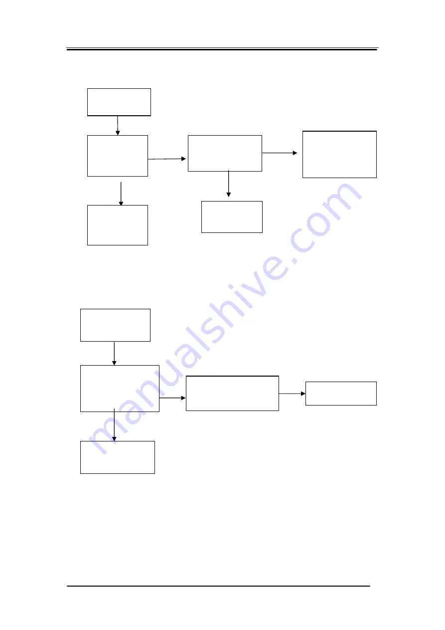 TCL 21M62US Service Manual Download Page 61