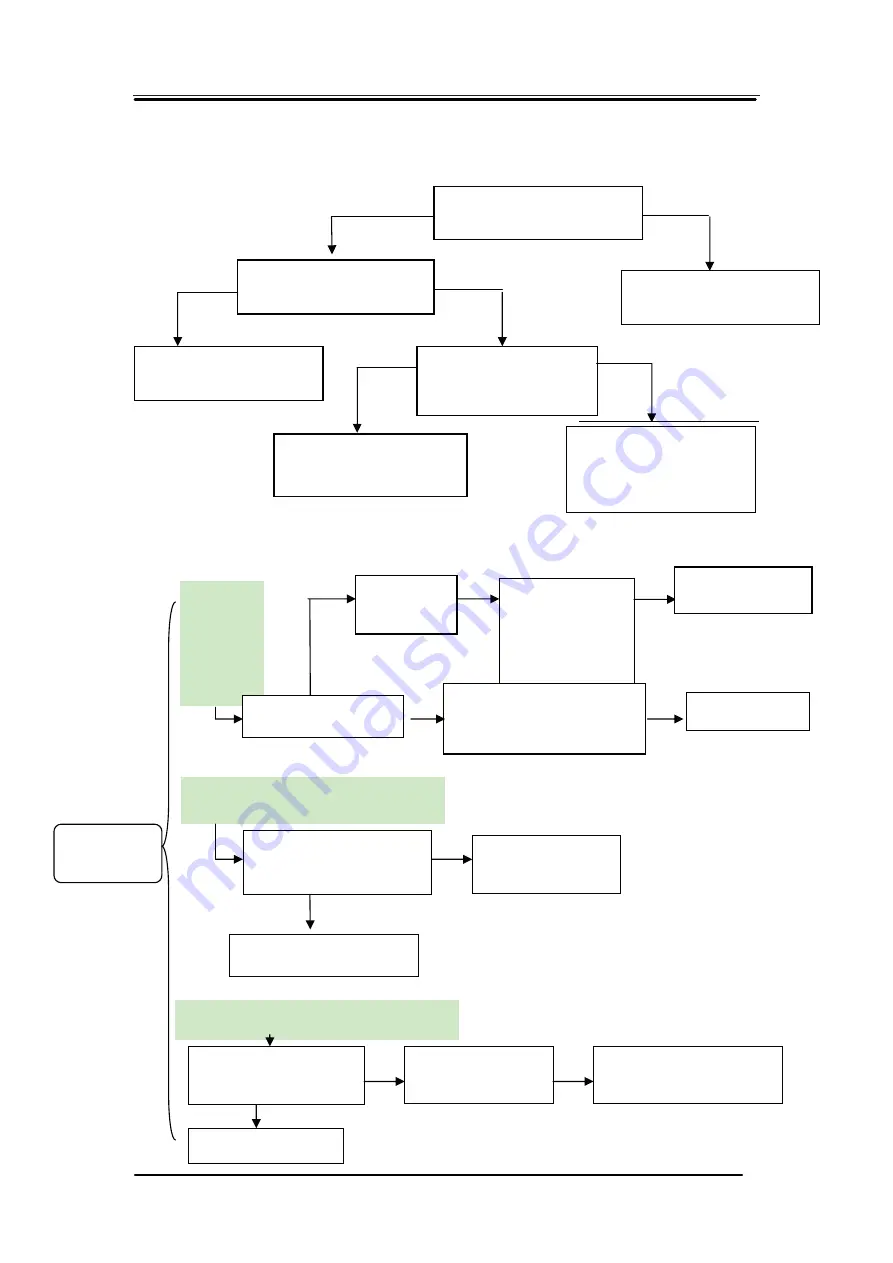 TCL 21M62US Service Manual Download Page 63