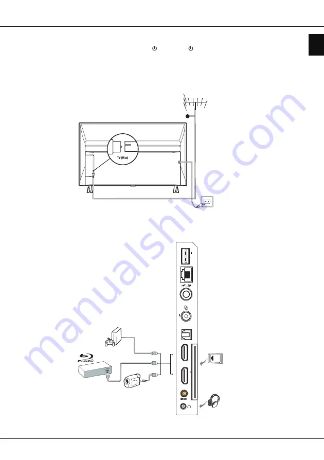 TCL 32D4300 Скачать руководство пользователя страница 5