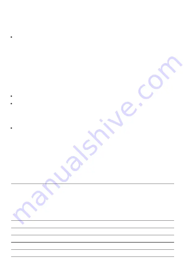 TCL 32S330 Manual Download Page 12