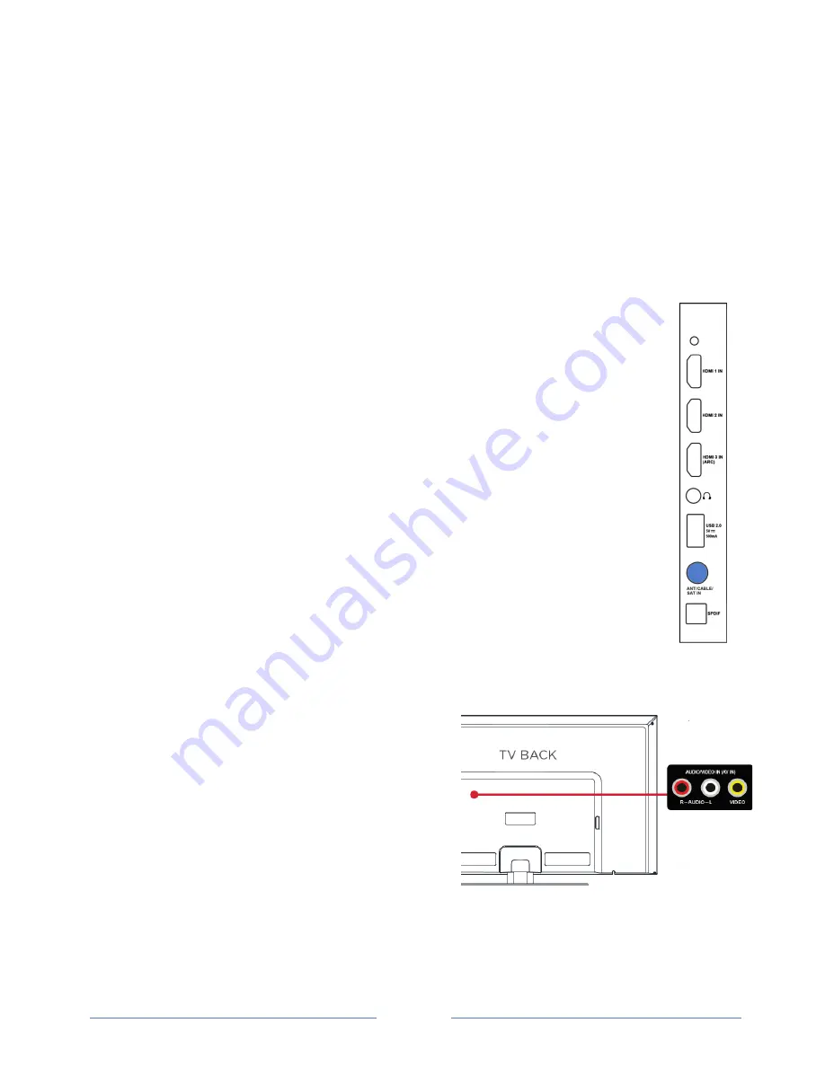 TCL 32S3800 Скачать руководство пользователя страница 17