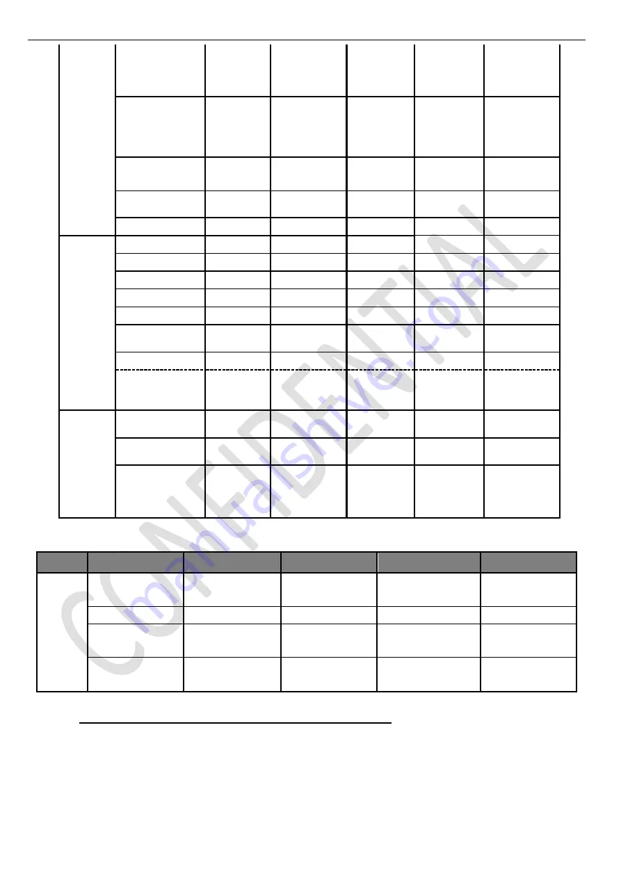 TCL 32T3510 Service Manual Download Page 9