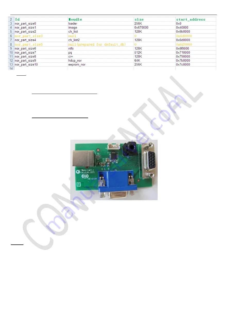 TCL 32T3510 Service Manual Download Page 10