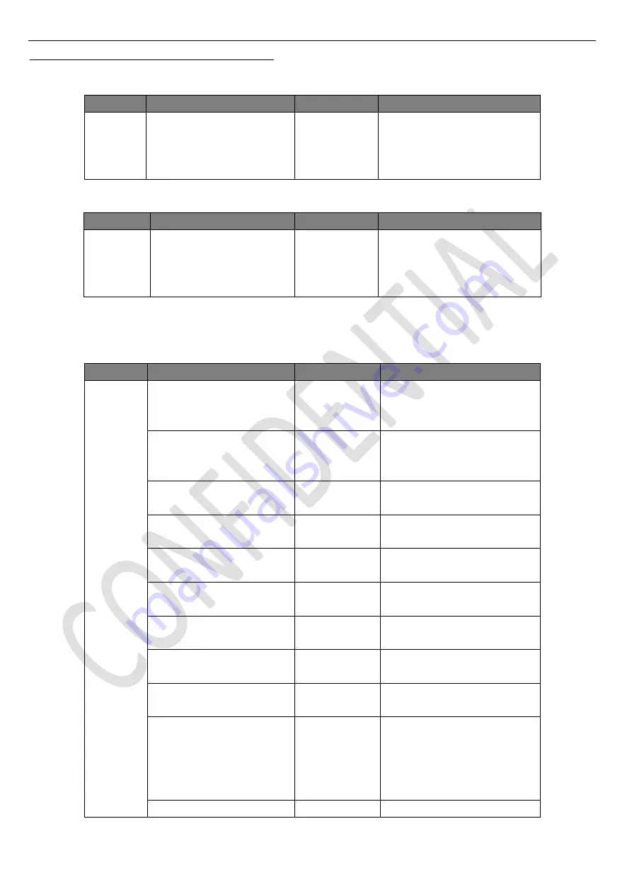 TCL 32T3510 Service Manual Download Page 27