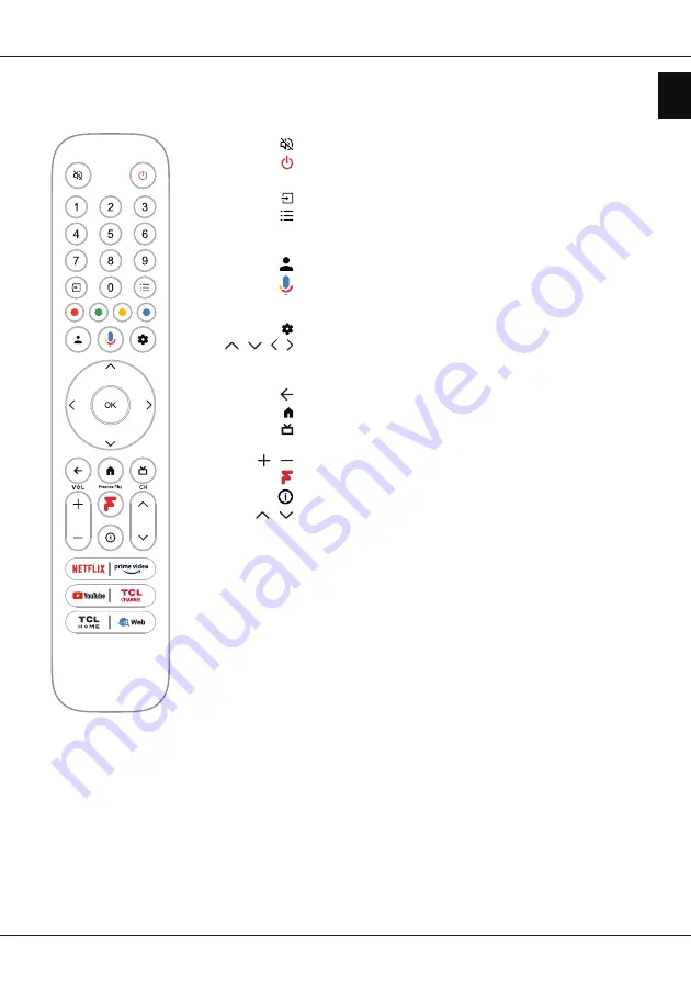 TCL 43C645K User Manual Download Page 9