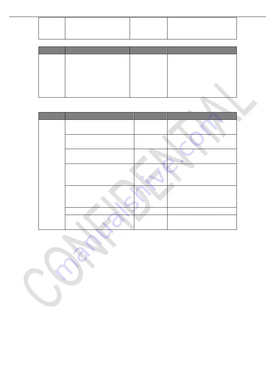 TCL 49S62FS Service Manual Download Page 32