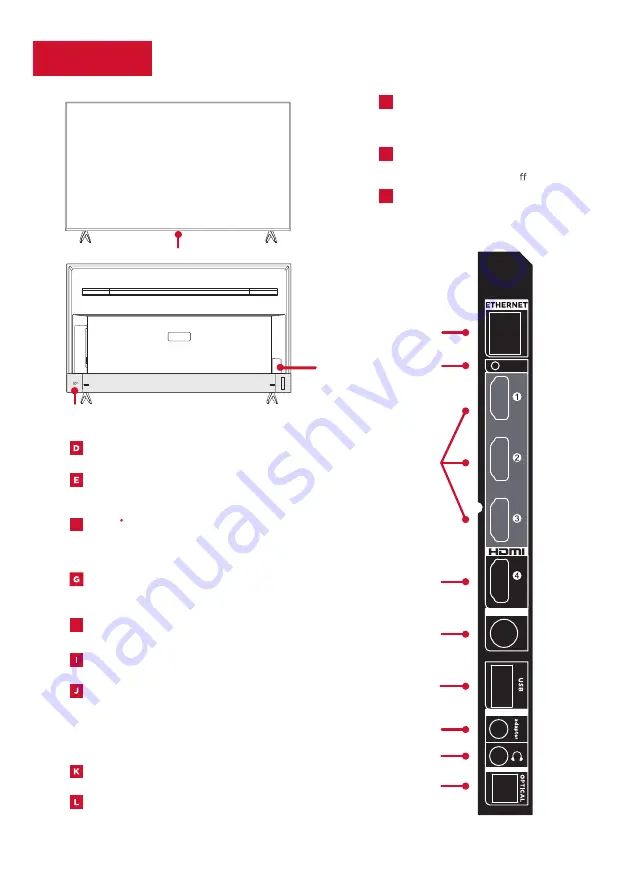 TCL 5 Series Скачать руководство пользователя страница 11