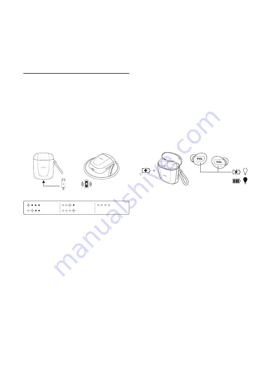 TCL ACTV500TWS User Manual Download Page 5