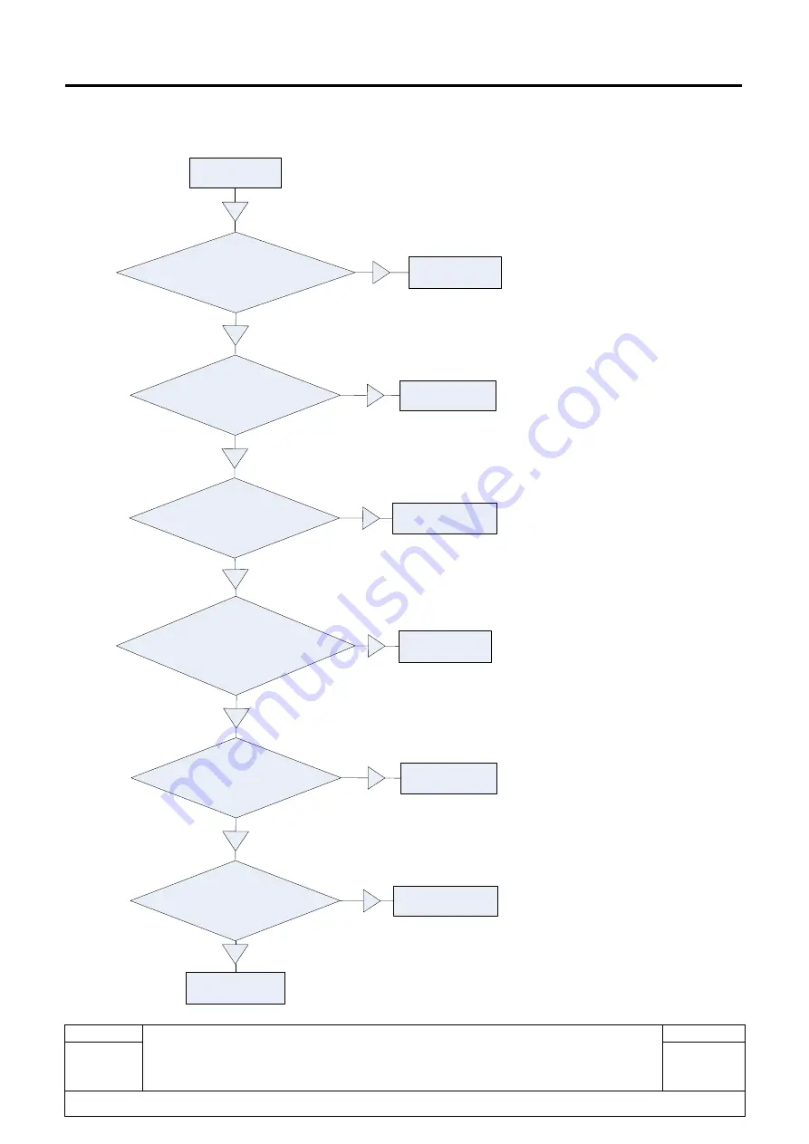 TCL ALCATEL 6070K Repair Document Download Page 69