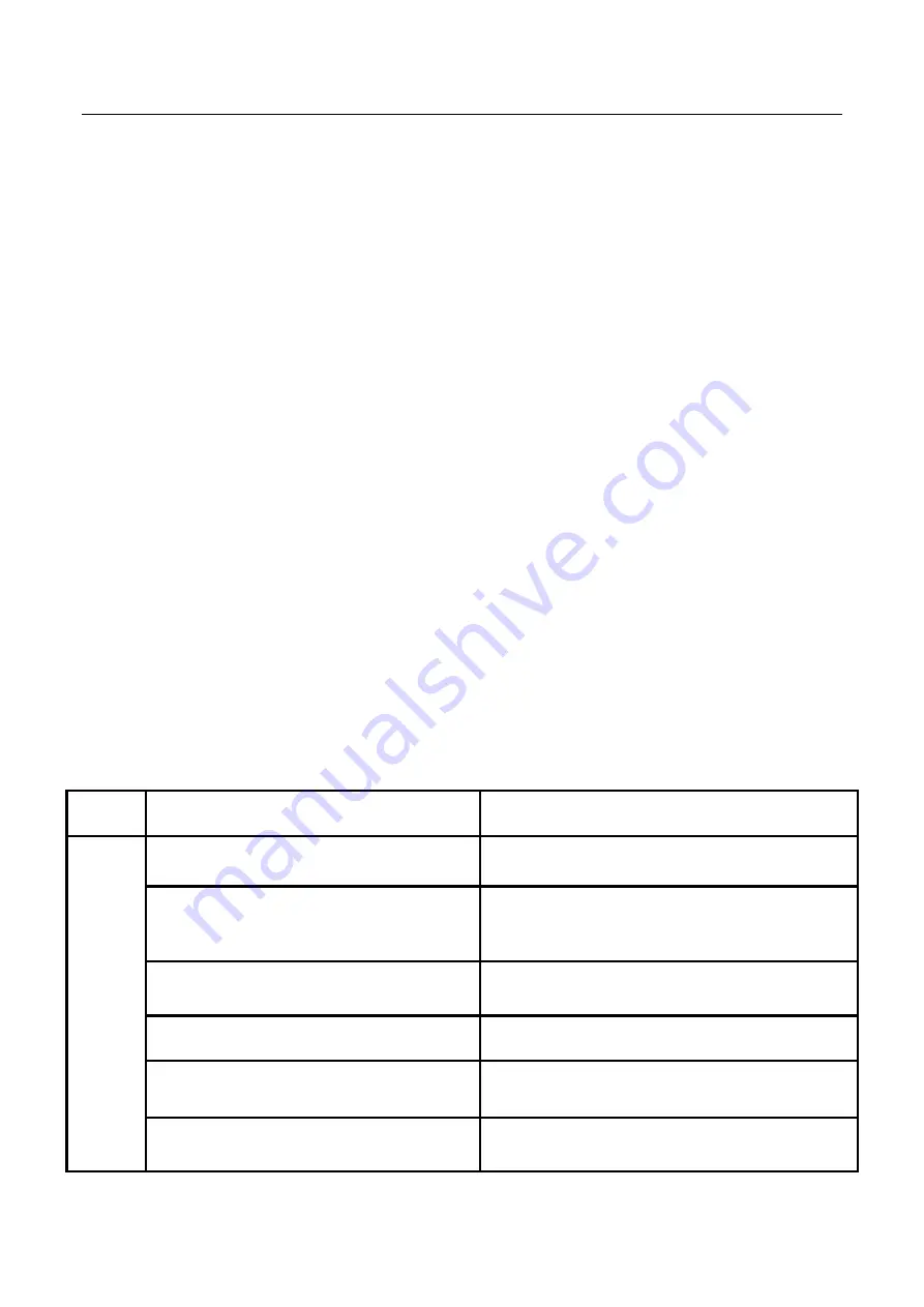 TCL C48P1FS Service Manual Download Page 10