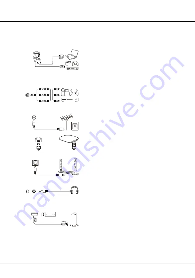 TCL C735 Series Operation Manual Download Page 5