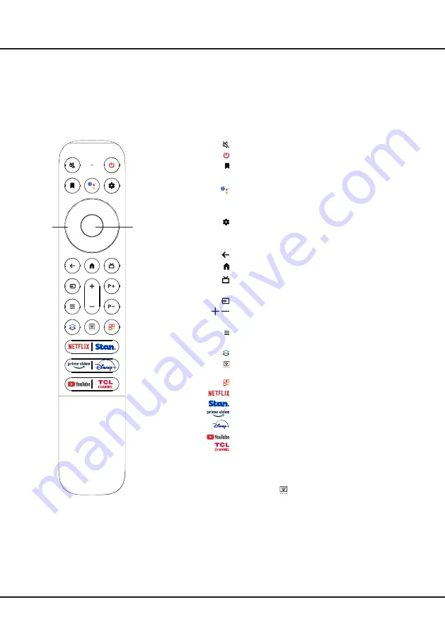 TCL C737 Series Operation Manual Download Page 6