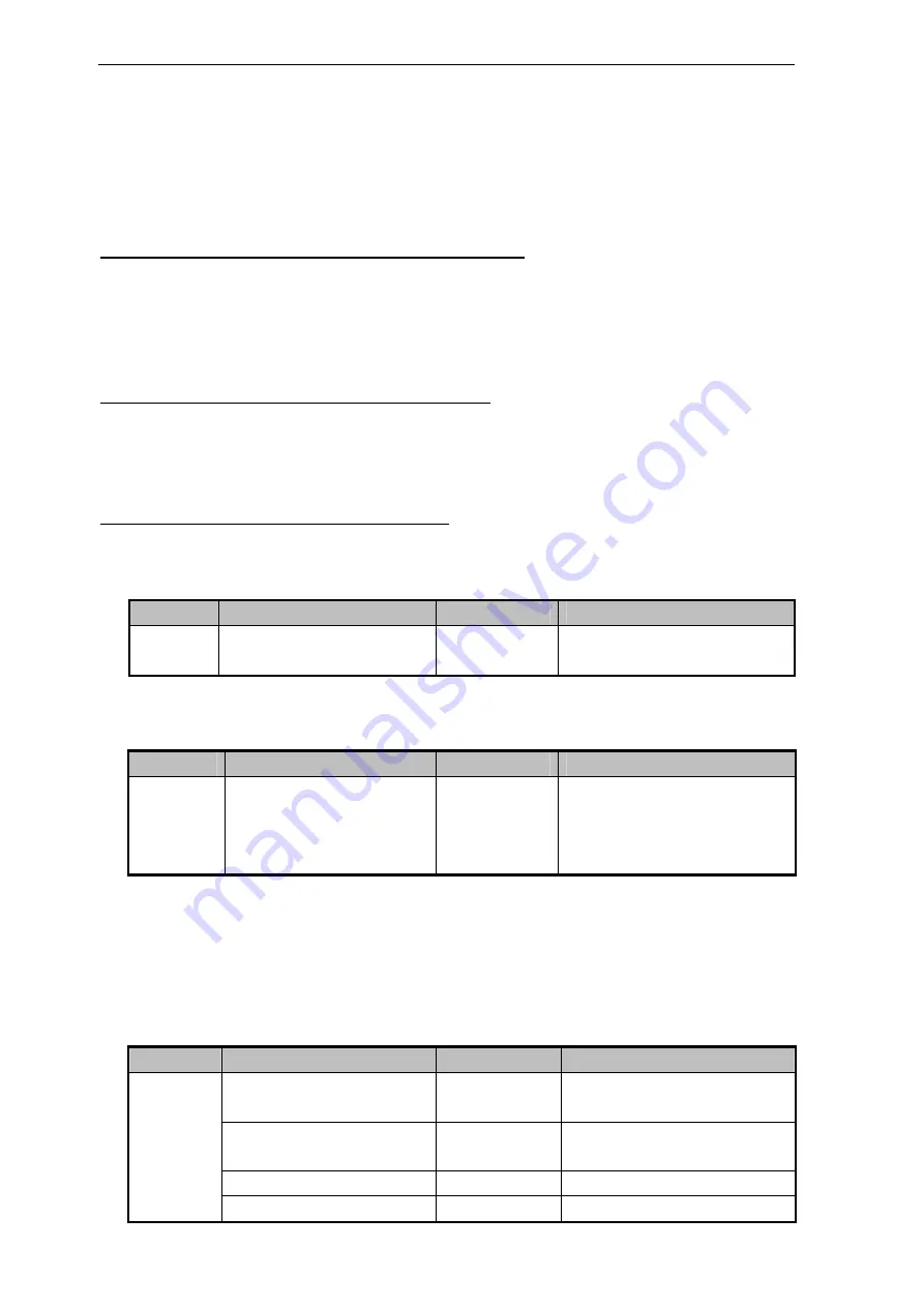 TCL CM1GTA Service Manual Download Page 19