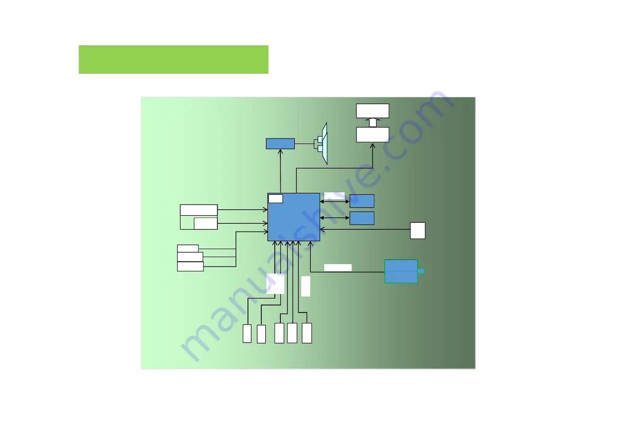 TCL CM1GTA Service Manual Download Page 26