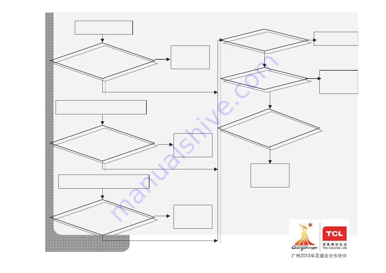 TCL CM1GTA Service Manual Download Page 41