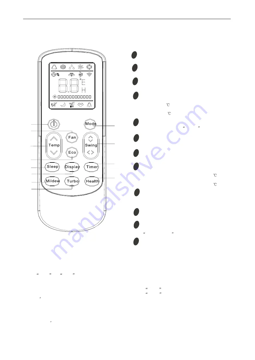 TCL CWH09TBAI Скачать руководство пользователя страница 5