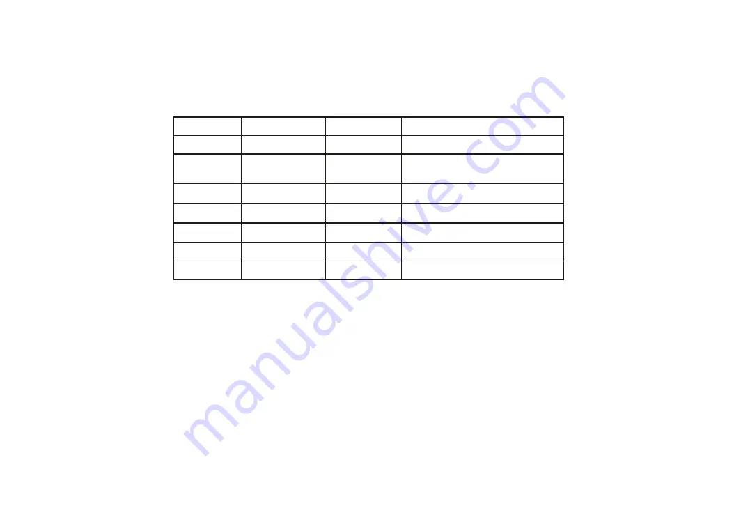 TCL DVD-F70 Service Manual Download Page 5