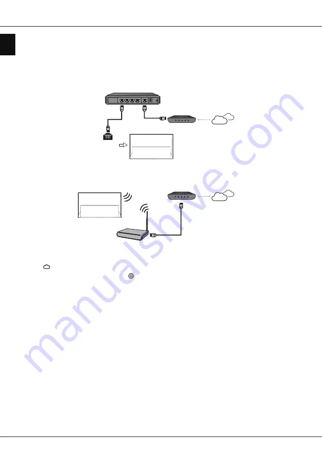 TCL EC780 Instructions Manual Download Page 6