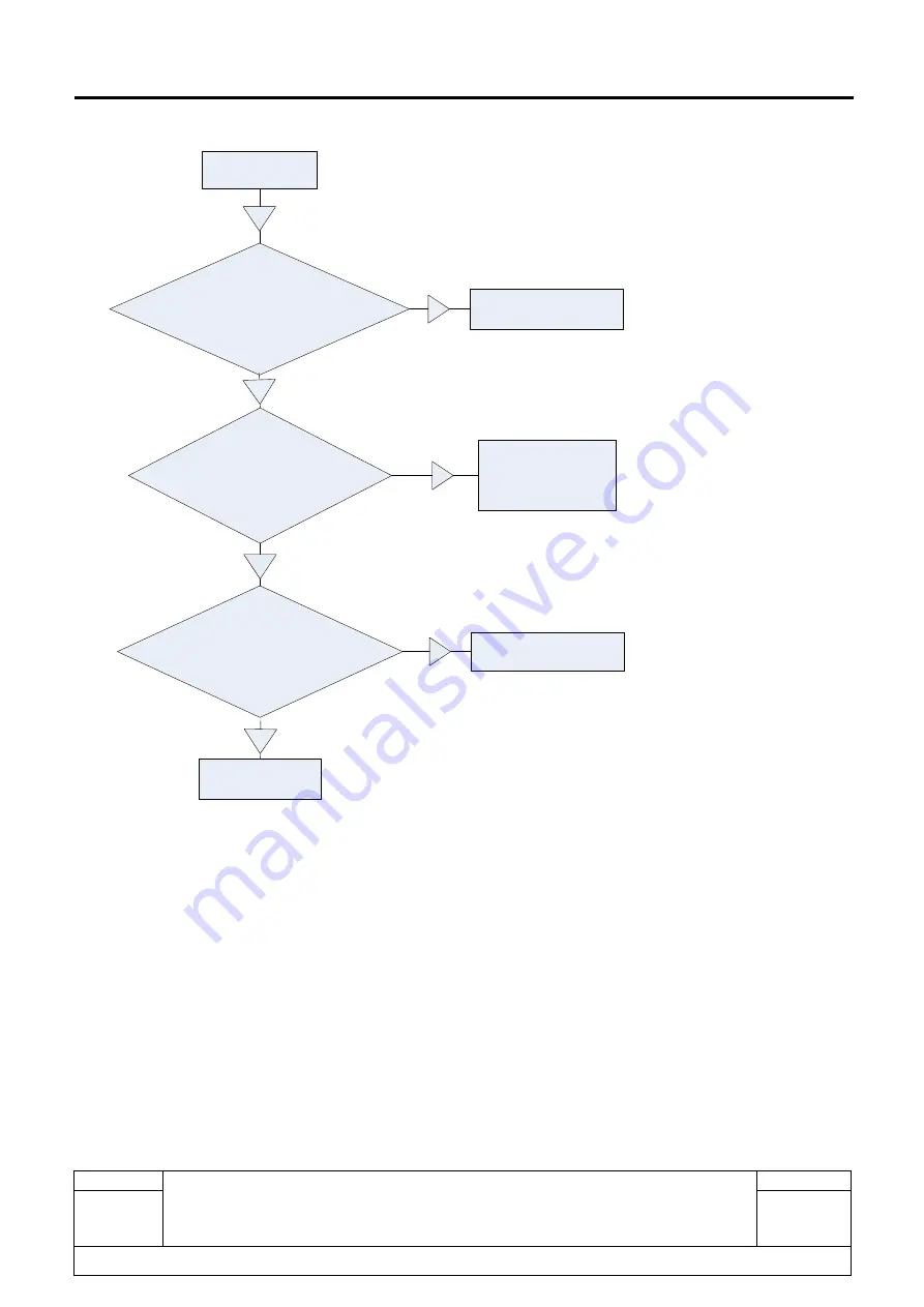 TCL ELSA6 Series Repair Document Download Page 32