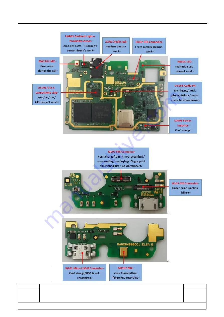 TCL ELSA6 Series Repair Document Download Page 40