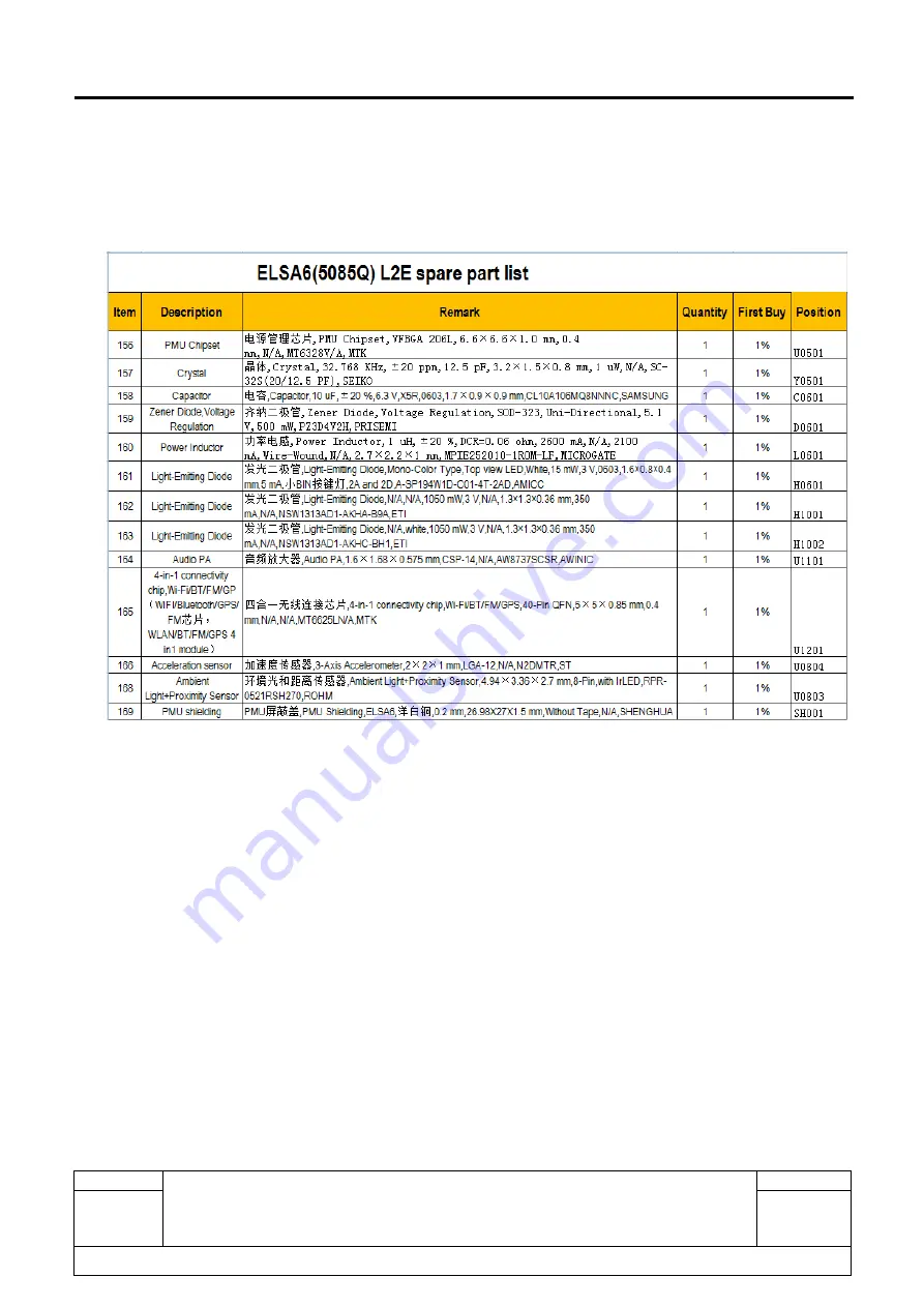 TCL ELSA6 Series Скачать руководство пользователя страница 57