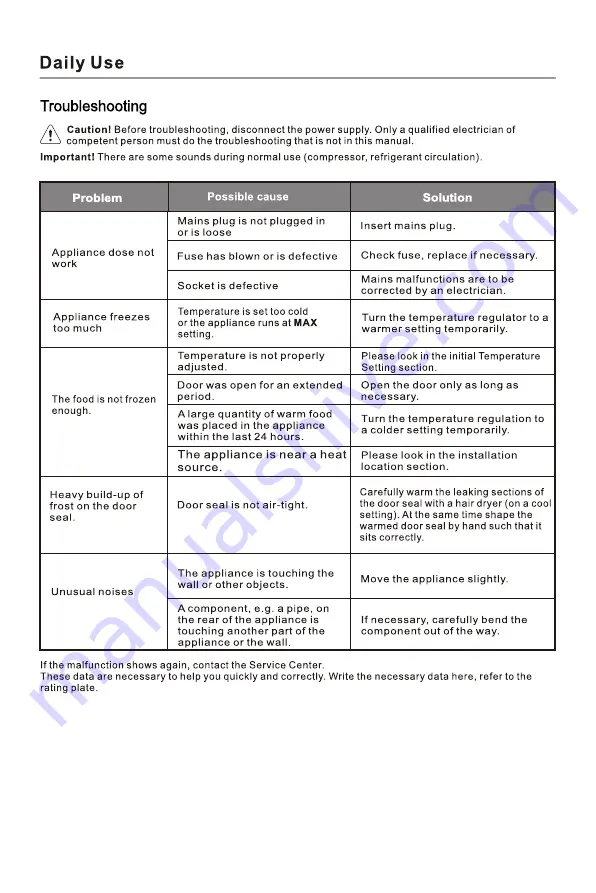 TCL F145CFW Operating Instructions Manual Download Page 11