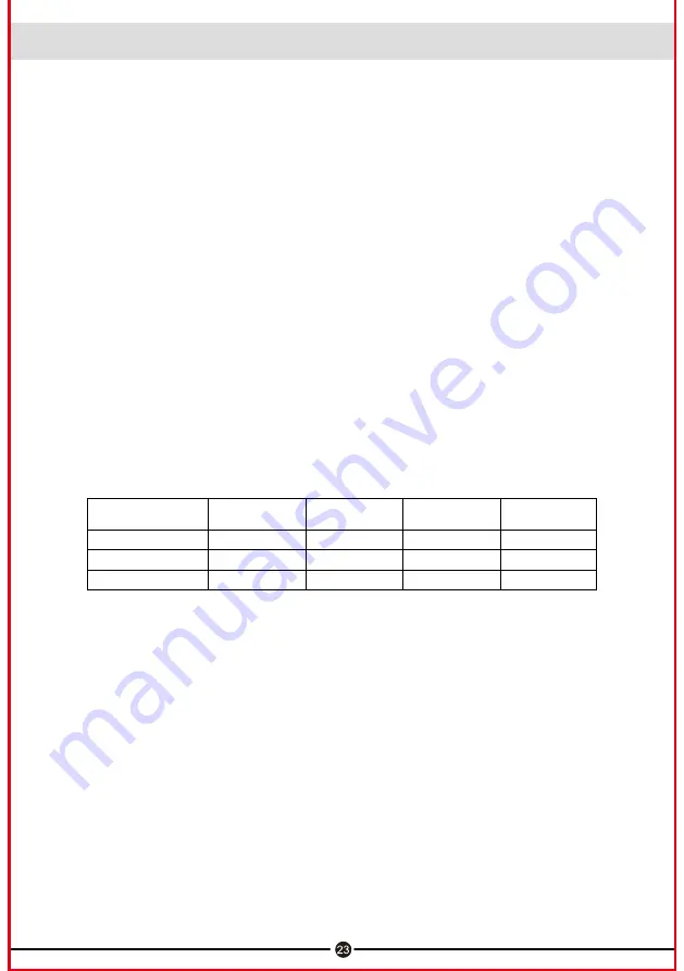 TCL FC060BW2510GR Owner'S Manual Download Page 26