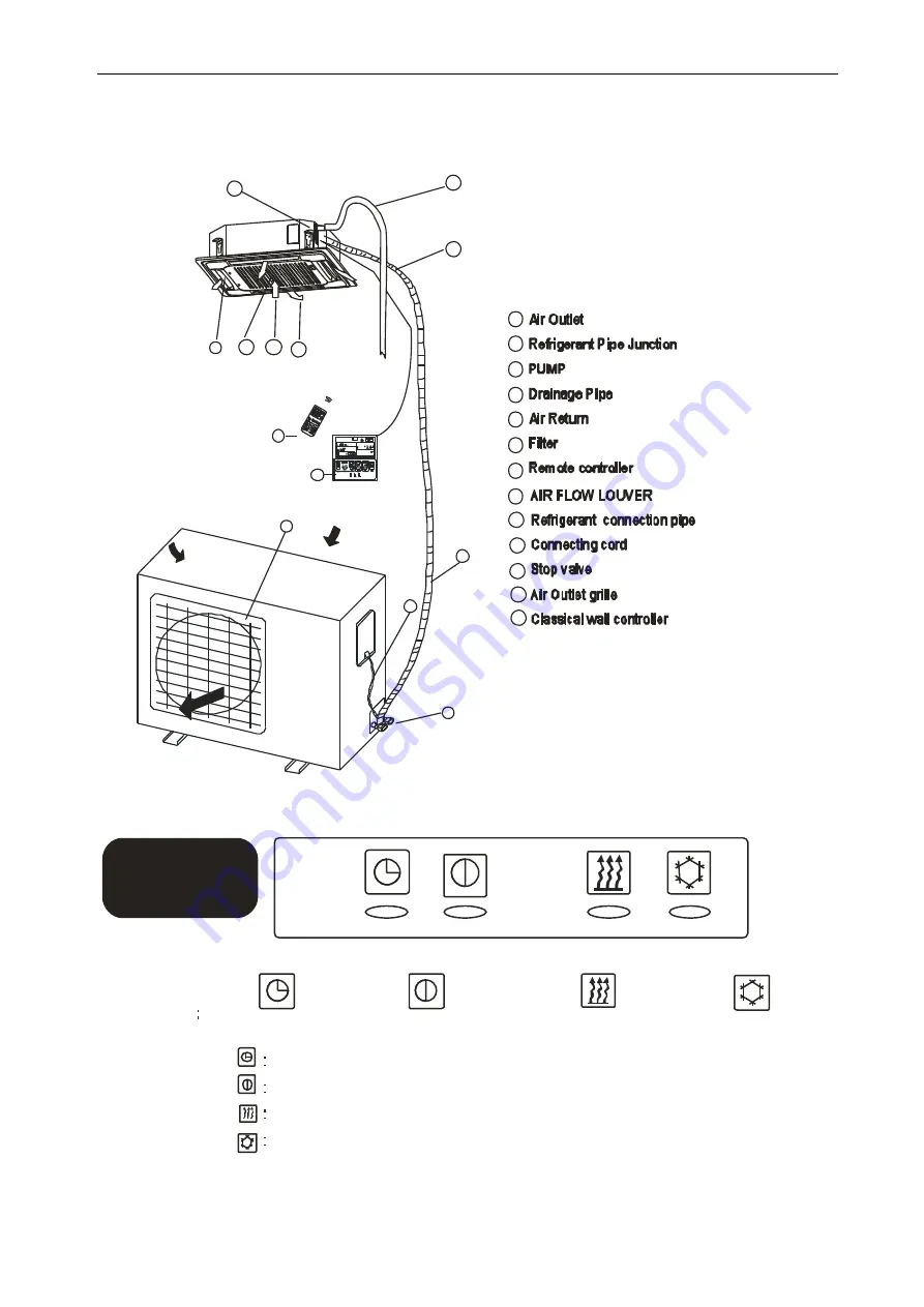 TCL Free Match FMA-18I2HD/DVO Service Manual Download Page 27