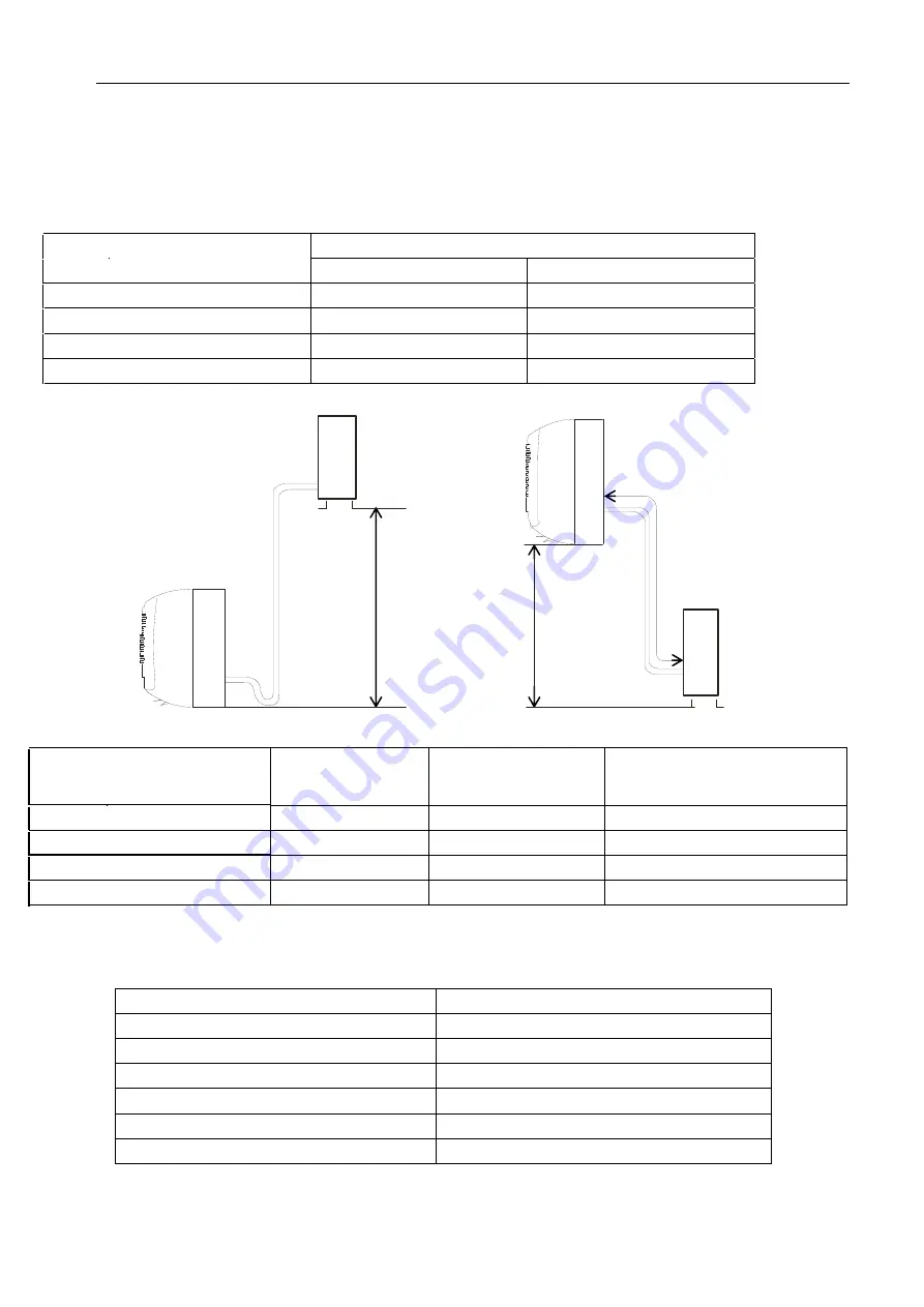 TCL Inverter TAC-09CHSD/XAB1I Скачать руководство пользователя страница 34