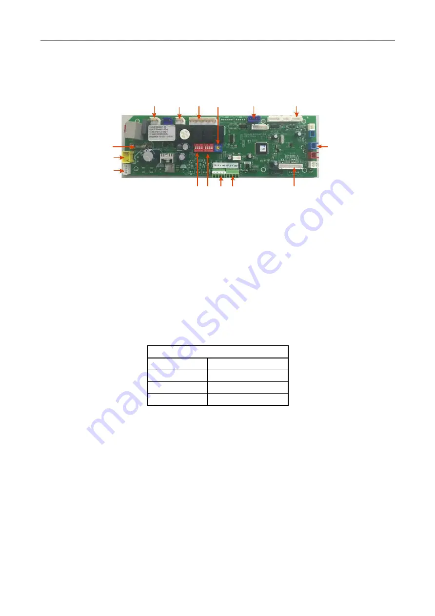 TCL ITCA-60CHRA/DV3I Скачать руководство пользователя страница 101